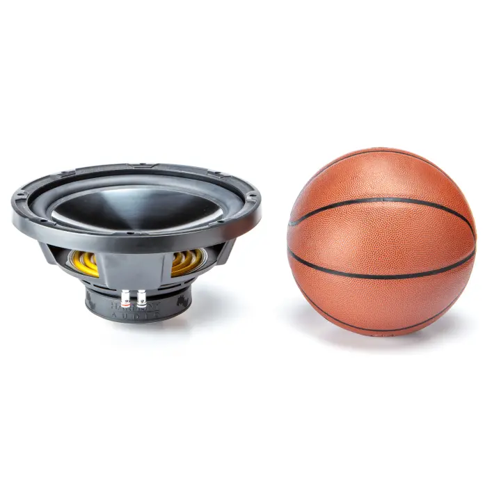 Come Capire Quali Sono I Fili Positivi E Negativi: CA, CC E Altro - Foto 4