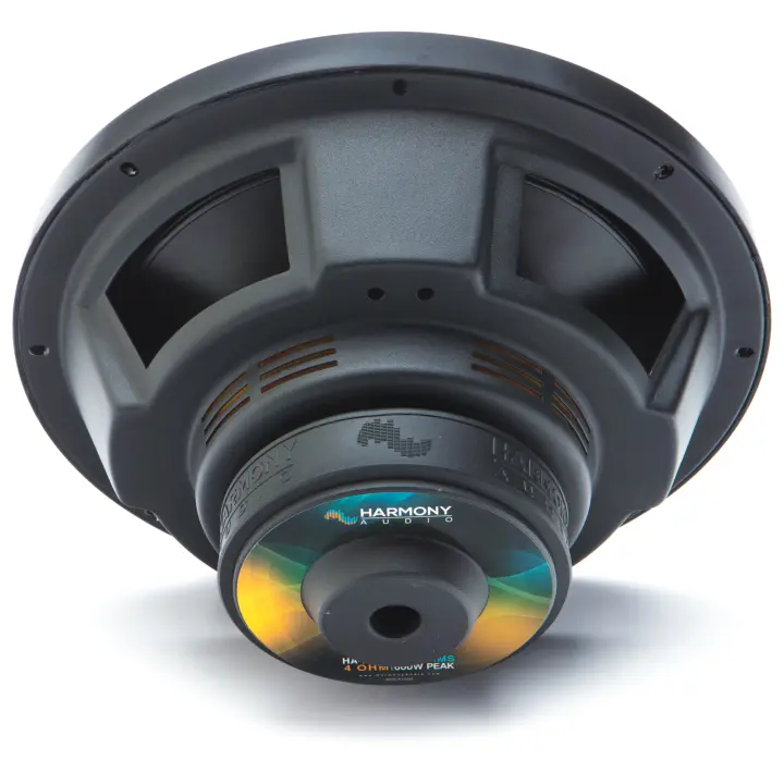 Come Capire Quali Sono I Fili Positivi E Negativi: CA, CC E Altro