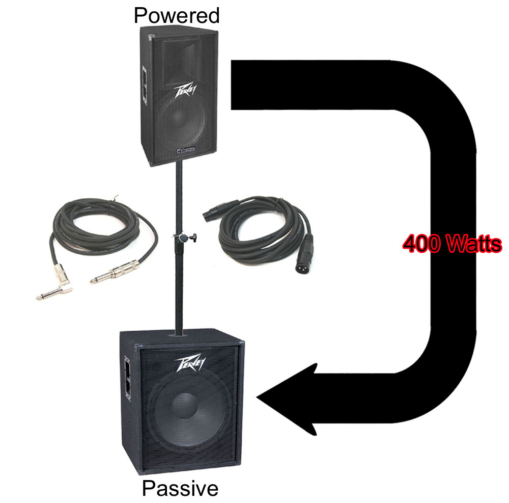 peavey pro 15 speakers