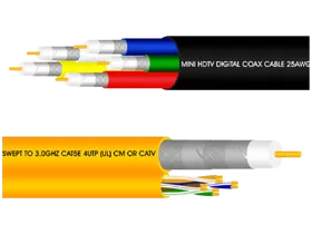 Stinger Coaxial Signal Cable Clearance