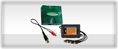 Aftermarket AUX-In Installation Interfaces