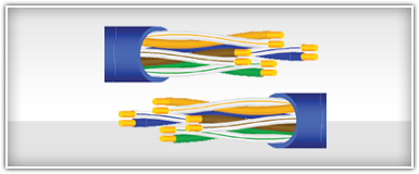 Sound Quest Data Phone & Control Cables