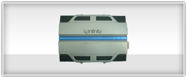Car Audio Multi-Channel Amplifiers